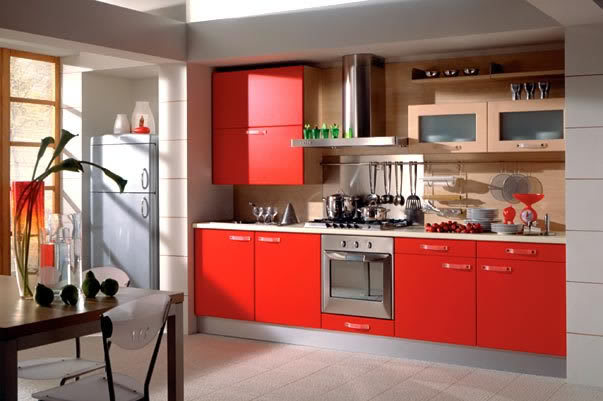 Kitchen Color Schemes – Interior Mantra